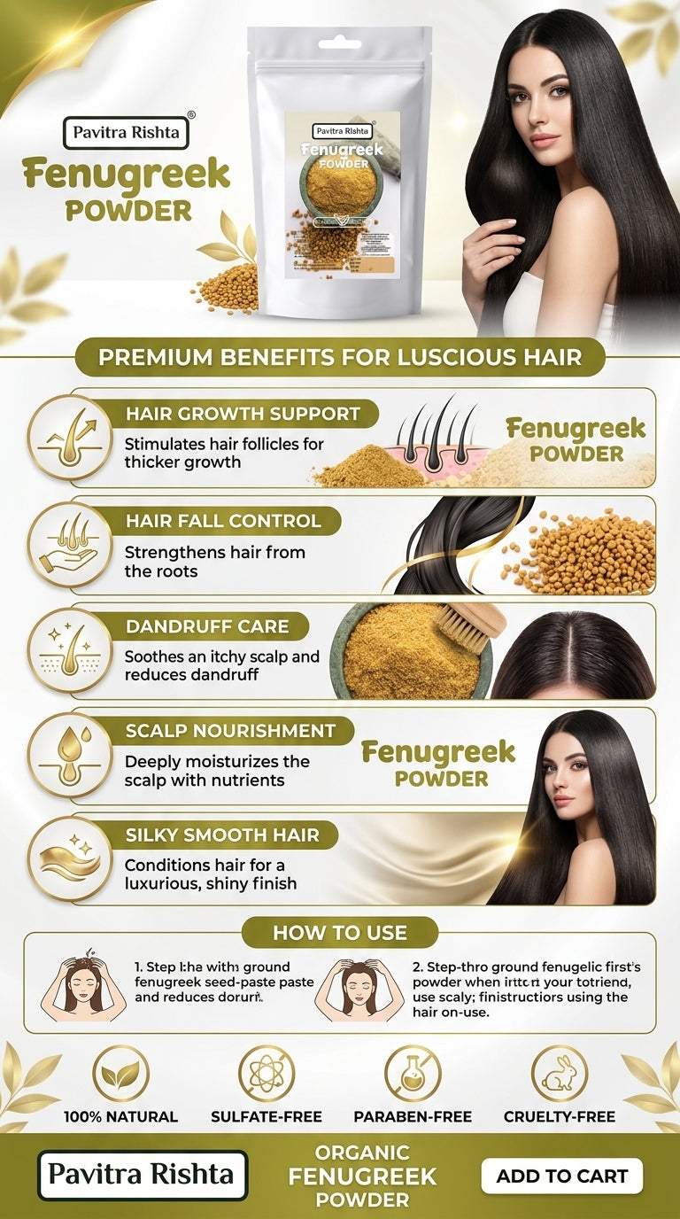 fenugreek powder ( methi powder )