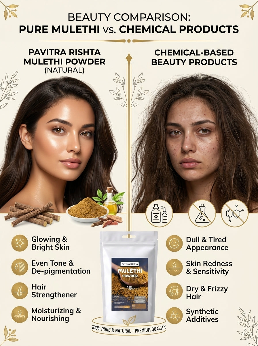 mulethi powder